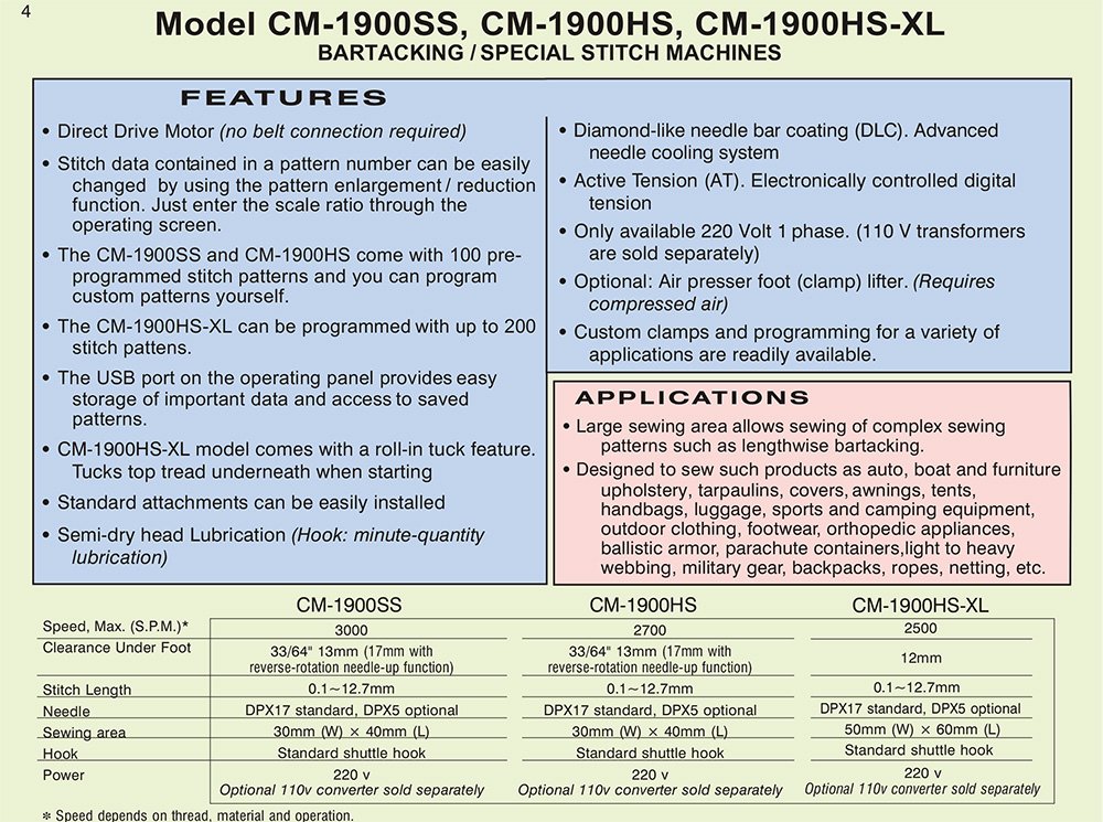 CONSEW CM-1900HS Electronic Tacker