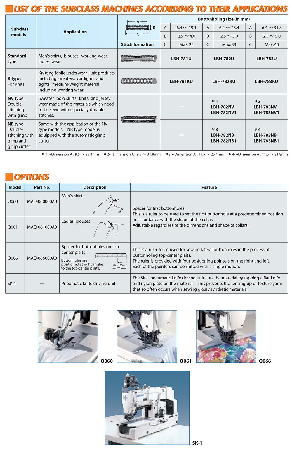 JUKI LBH-780 Button Hole Sewing Machine